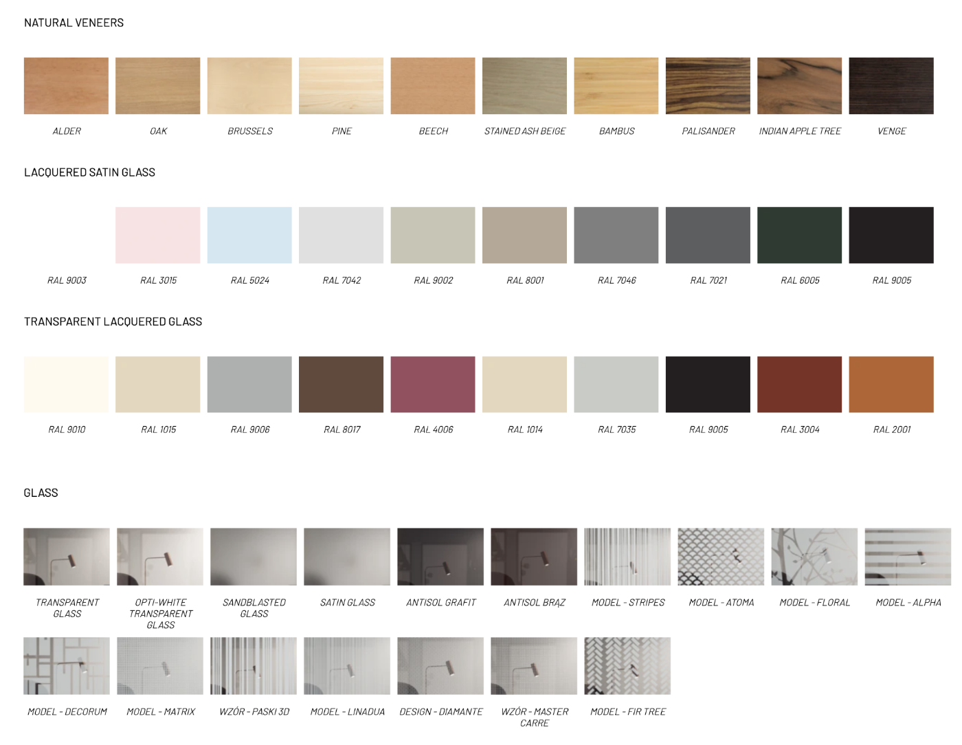 Material Choices for Frameless Doors Material Choices for Frameless Doors